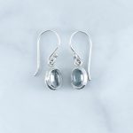 Blue Topaz Earrings -EBA0104BT/N75