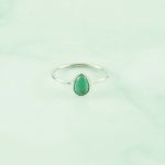 Turquoise Ring - RBA0089TQ/N106